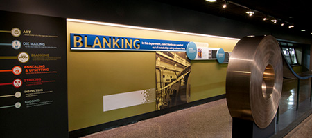 display about the process of blanking